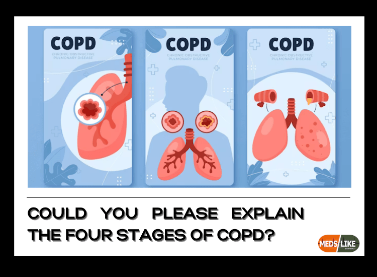 COPD