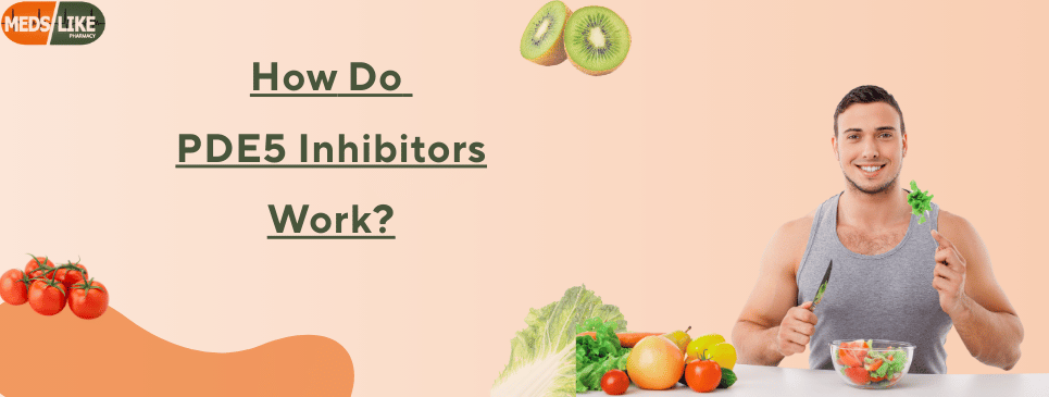 How Do
PDE5 Inhibitors Work