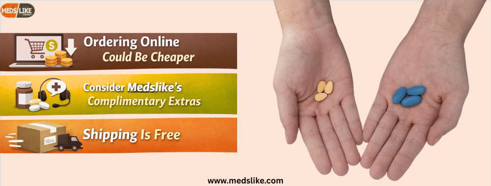 Tadalafil Price