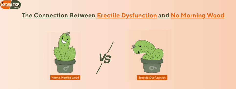 Erectile Dysfunction and No Morning Wood