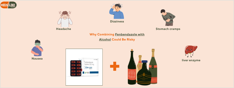 Fenbendazole with Alcohol