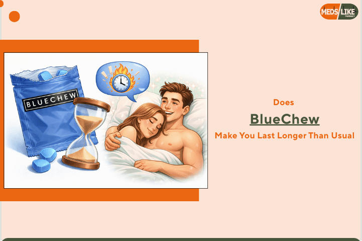 Does BlueChew Make You Last Longer Than Usual