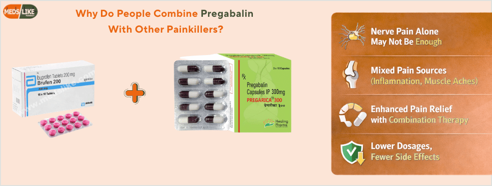 what painkillers can i take with pregabalin uk