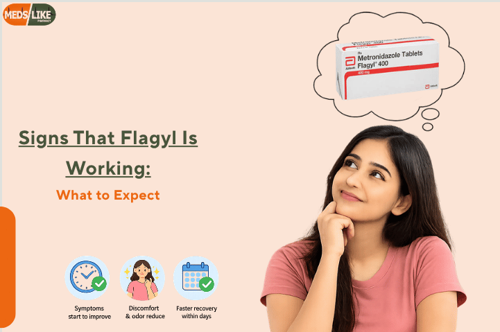 Signs That Flagyl Is Working