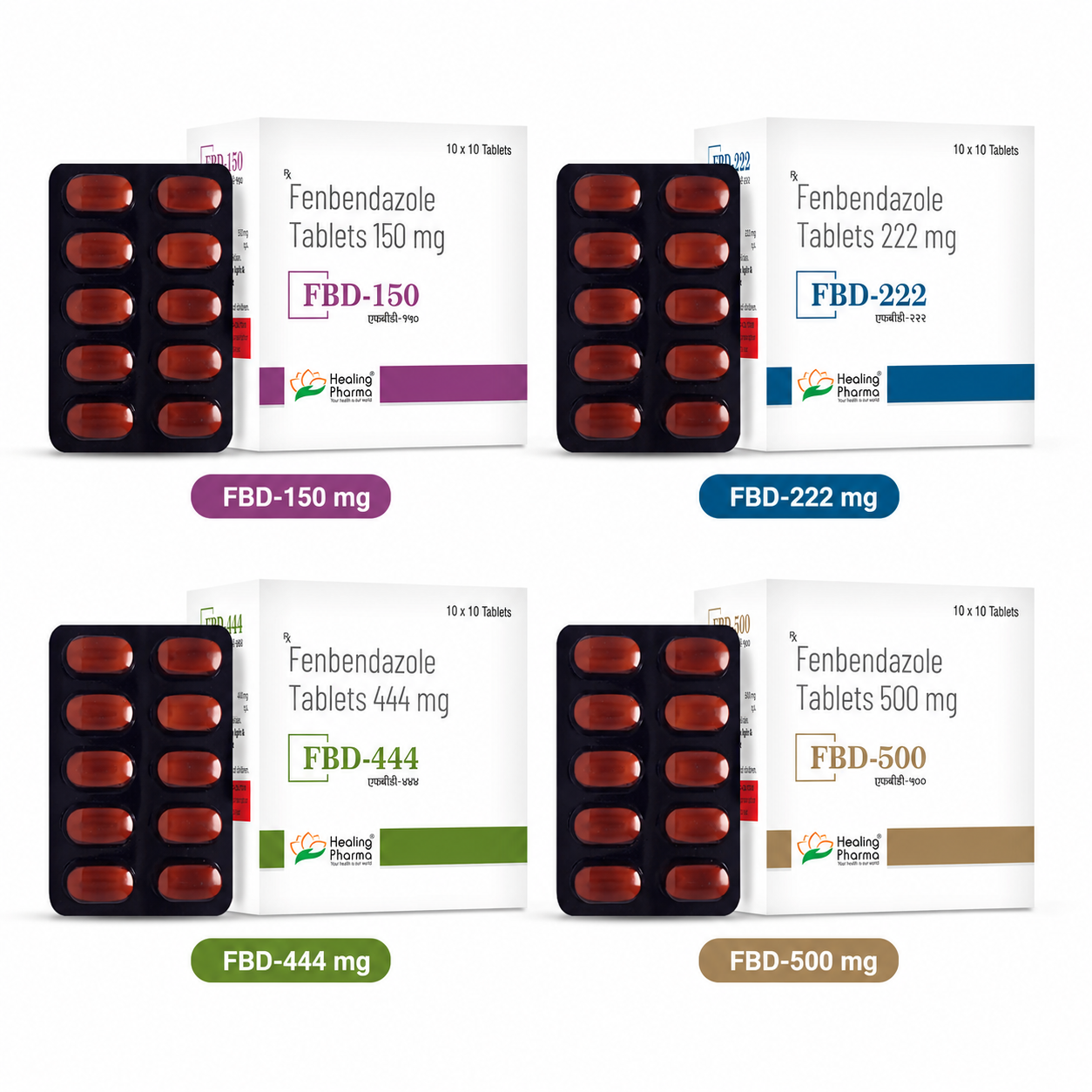 Fenbendazole Tablets Fenbendazole Tablets
