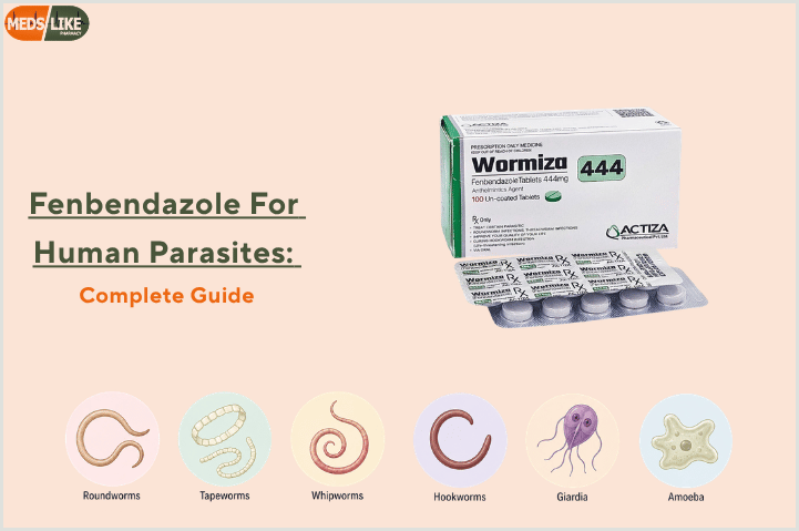 Fenbendazole for Human Parasites