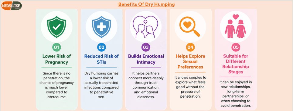 Benefits Of Dry Humping