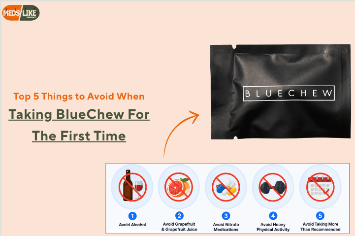 Taking BlueChew