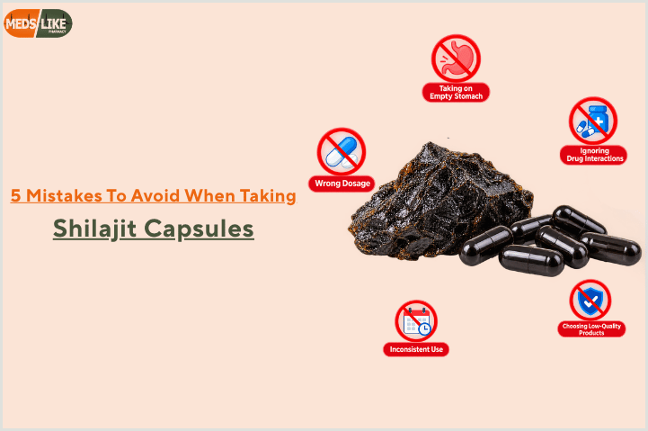 Shilajit Capsules