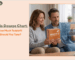 Cialis Dosage Chart