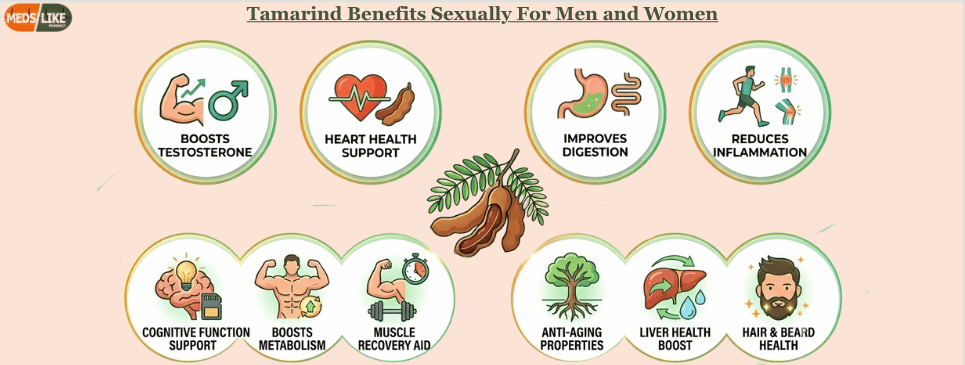 Tamarind Benefits Sexually for Men