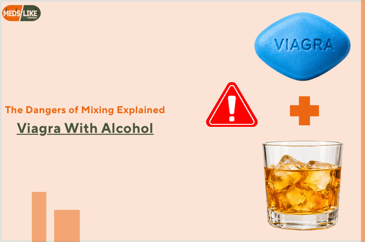 Viagra With Alcohol