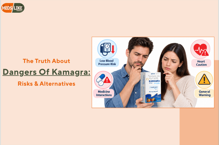 Dangers of Kamagra